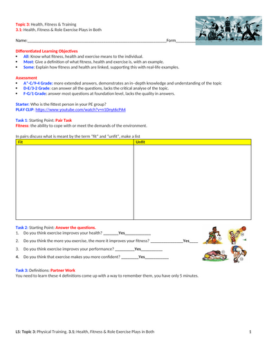 GCSE PE Edexcel (2016 Spec) 3.1. Health, Fitness & Role Exercise Plays in Both
