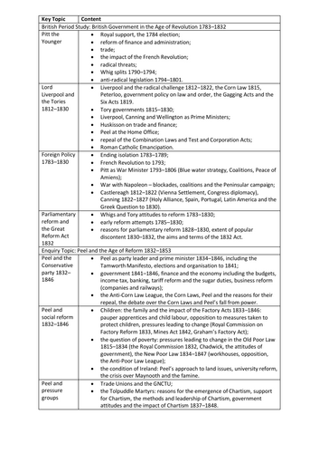 OCR Pitt to Peel Revision Guide and questions