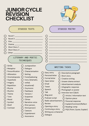 Junior & Leaving Certificate English – Revision Checklists
