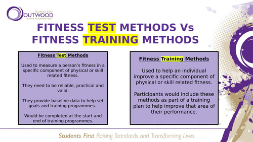 Fitness Tests Vs Training Methods - BTEC Tech Award In Sport
