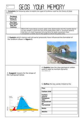 Edexcel Geography A Level  Paper 1 Physical Knowledge Retrieval ALL Energy Coasts Tectonics Water