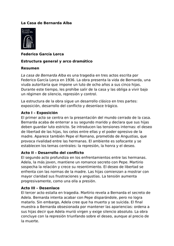 La Casa de Bernarda Alba by Federico García Lorca – Structure and Dramatic Arc