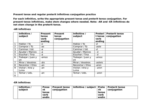 Present tense and regular preterit infinitives conjugation practice