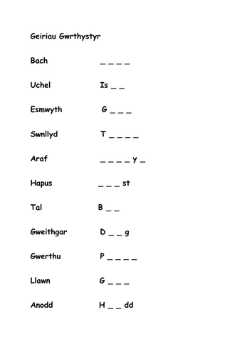 Adnodd Athrawon: BLWYDDYN 6(Cymraeg Iaith Gyntaf) geiriau gwrthystyr