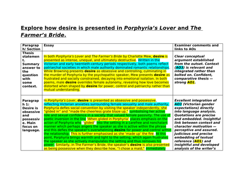 Grade 9 Poetry Comparison - Desire in Porphyria's Lover and The Farmer's Bride