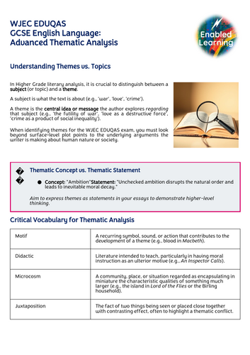WJEC EDUQAS GCSE English Skills - Analysing Themes and Ideas