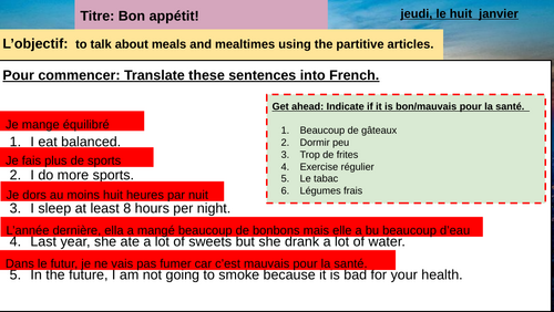 AQA GCSE French (2025) | En pleine forme: Bon appétit ! | Year 10/11| New Spec