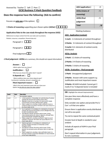 Edexcel GCSE Business:  9 mark peer marking sheet