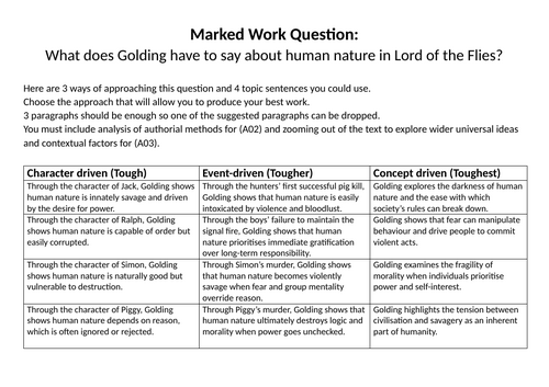 Human Nature Lord of the Flies essay plan