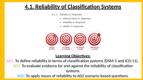 4.1 Debates in Diagnosis - Reliability