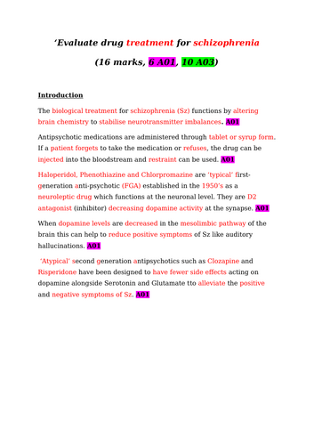 5.3. Schizophrenia - Drug therapy