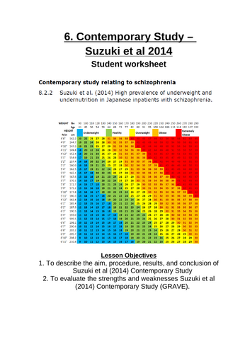 6. Contemporary Study - Suzuki et al 2014