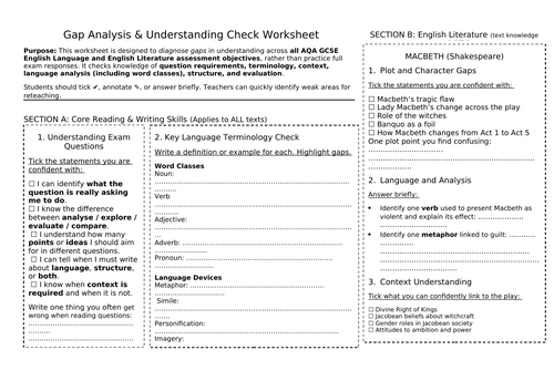 Identifying Gaps at GCSE