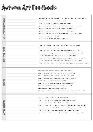 Termly Art skill Feedback