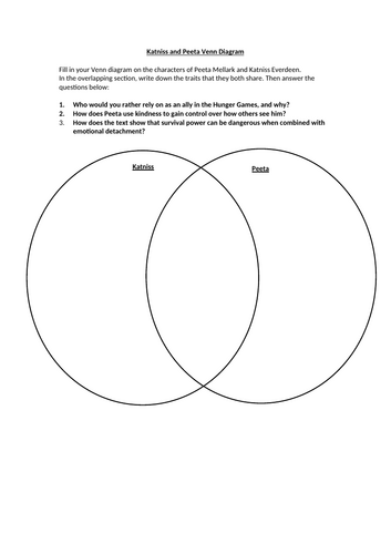 The Hunger Games - Katniss and Peeta Venn Diagram Worksheet