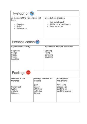 Jane Considine - ten things in a soldier's pocket