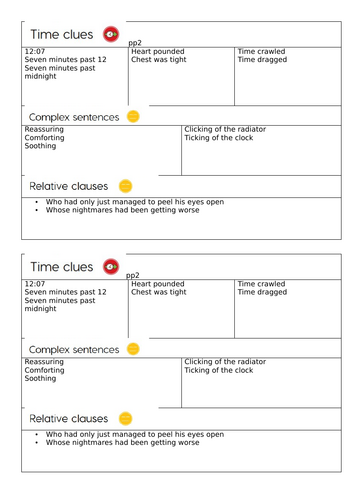 A Monster Calls Jane Considine Unit