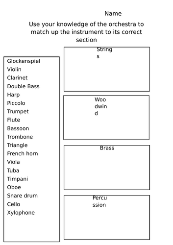 Instruments of the orchestra