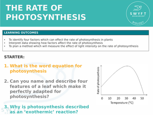 NEW WJEC (2026) GCSE Science - The rate of photosynthesis