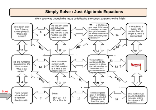 ALGEBRAIC MAZE PUZZLES