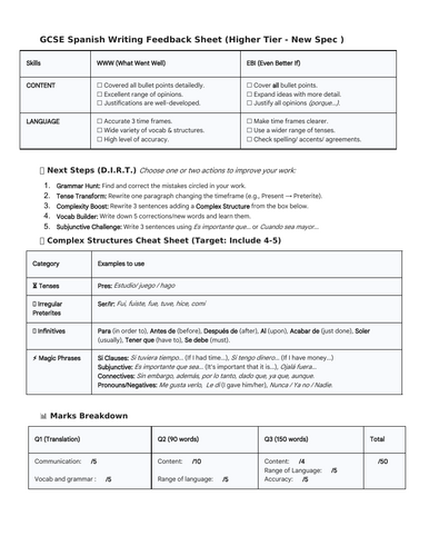 Spanish GCSE Writing Feedback Sheet (New Spec 2025) - Higher + Foundation