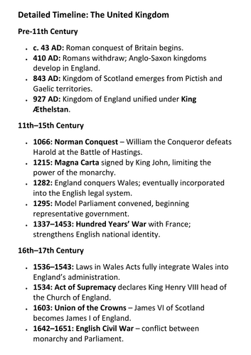 Detailed Timeline - The United Kingdom