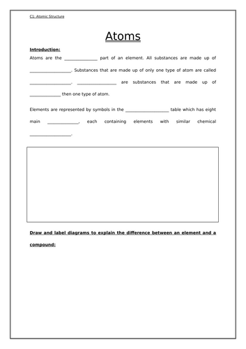Atoms GCSE Worksheet and Model Answers