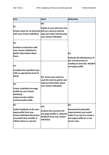 F092 Task 1- Guidance and Checklist
