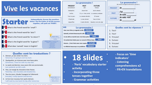 2026 French AQA GCSE Module 5.5 - Vive les vacances