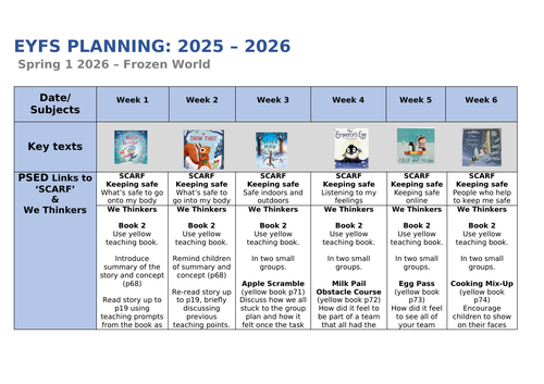 Frozen Planet - Medium Term Planning EYFS