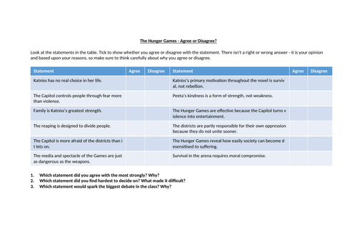 The Hunger Games - Agree or Disagree Worksheet