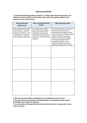 The Hunger Games - Appearance and Reality Worksheet