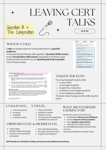Leaving Certificate English – Writing a Talk (Question B & Composition)