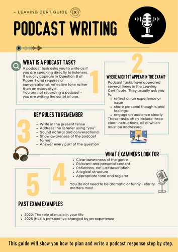 Leaving Certificate English - Podcast Writing (Question B)