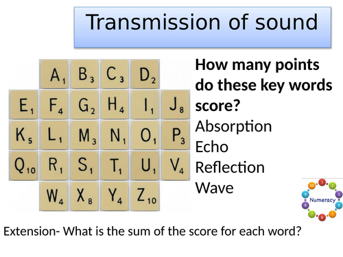 KS3 Transmission of sound including practical