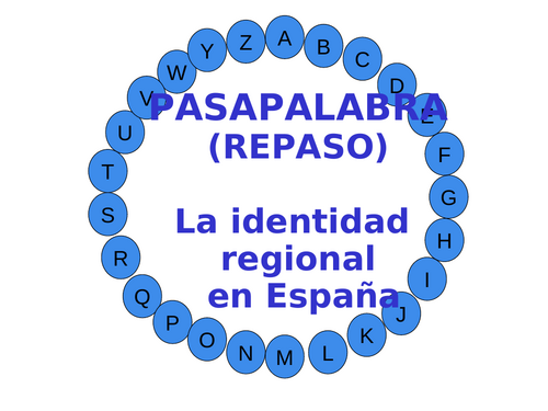 Pasapalabra- La identidad regional en España