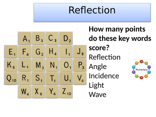 KS3 Light waves- reflection