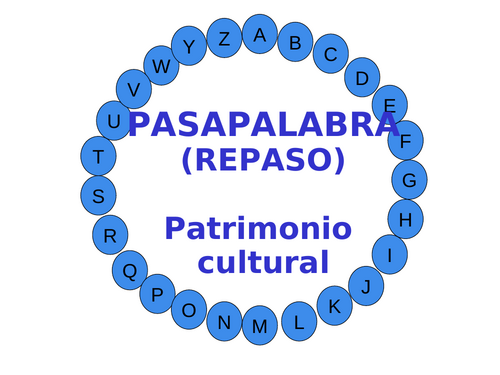 Palabra- El Patrimonio Cultural