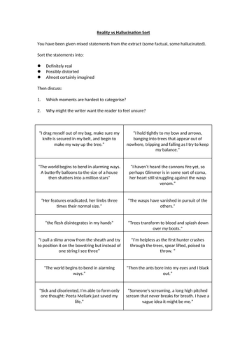 The Hunger Games - Chapter 14 Reality vs Hallucination Sort