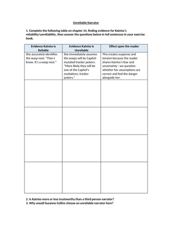 The Hunger Games - Chapter 14 Unreliable Narrator Worksheet