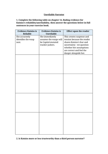 The Hunger Games - Chapter 14 Unreliable Narrator Worksheet