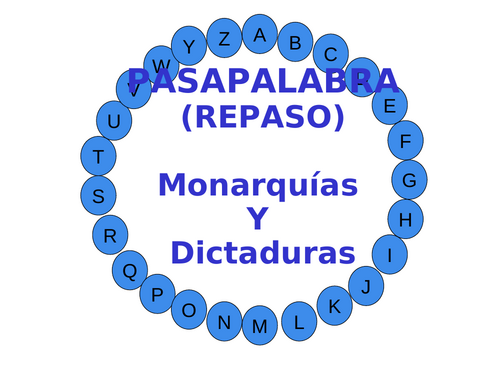 Pasapalabra- Monarquías y dictaduras