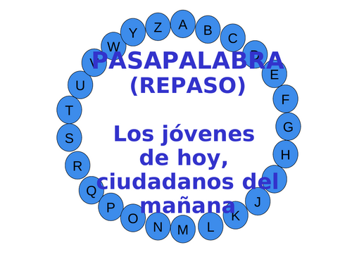 Pasapalabra- los jóvenes de hoy, ciudadanos del mañana
