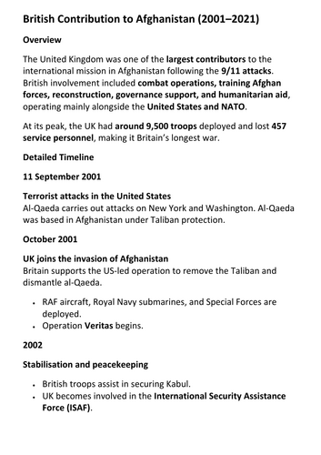 British Contribution to Afghanistan (2001–2021)