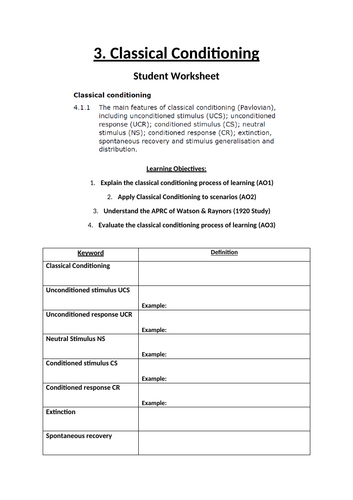 3. Classical Conditioning