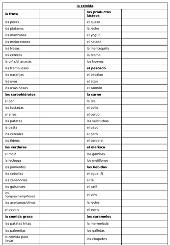 New GCSE Spanish - Module 4 - Mi Estilo de Vida