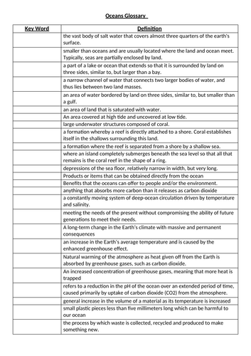 Lesson 1: Where and What Are the World’s Oceans? (KS3 Geography)