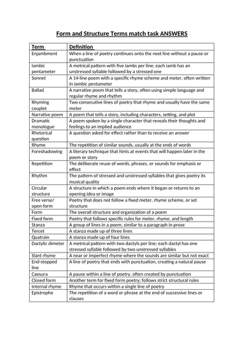 Poetic structure match task
