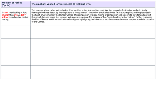 The Hunger Games - Chapter 17/18 Pathos Worksheet