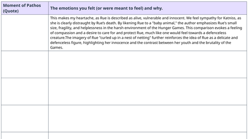 The Hunger Games - Chapter 17/18 Pathos Worksheet